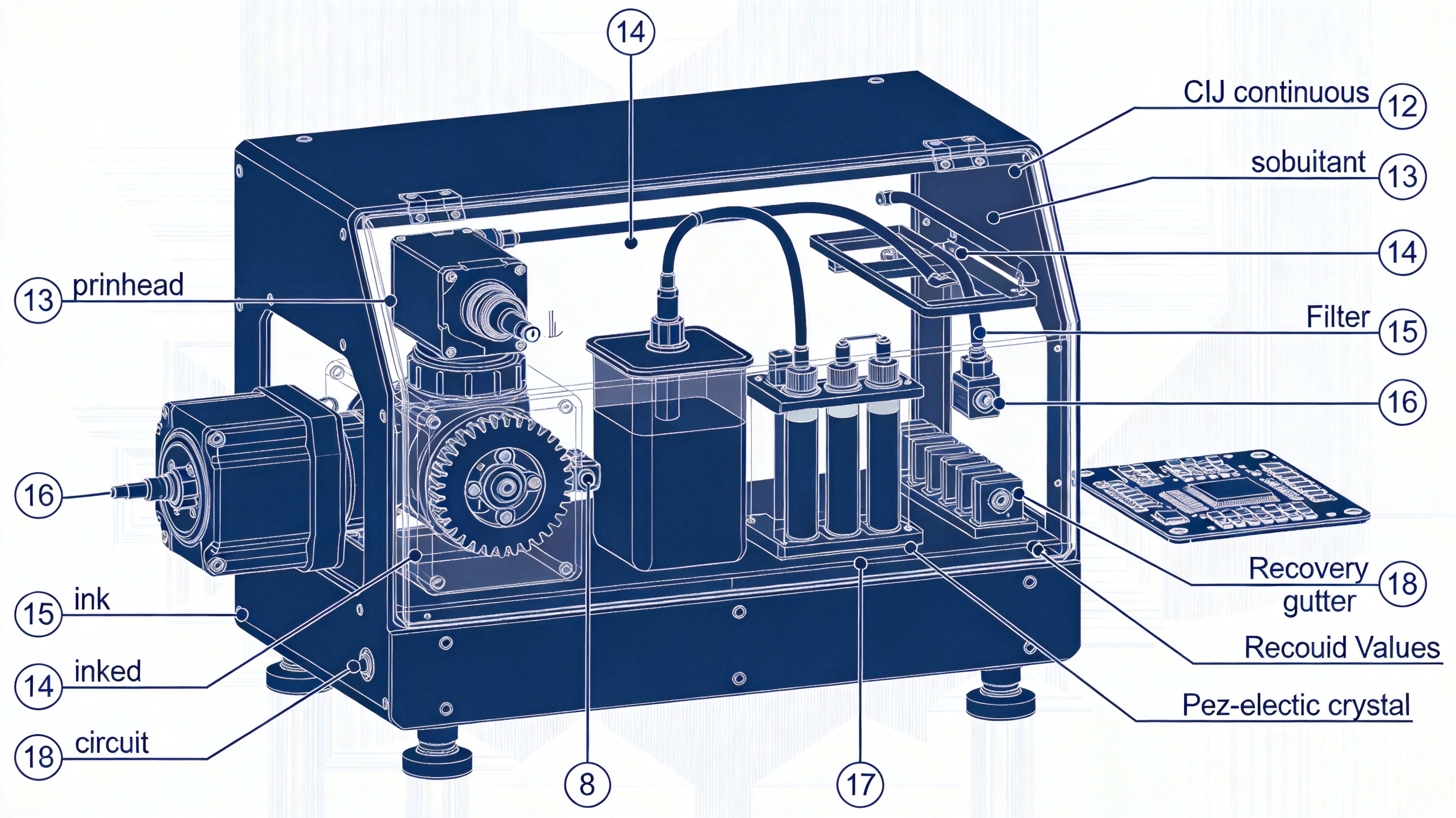 CIJ Inkjet Coder Spare Parts Exploded View